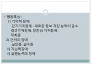 노인정신장애,한국노인인구의 특징,노화이론,노인정신장애,간호과정,사회심리적 이론,지속성 이론 23페이지