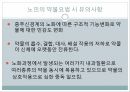 노인정신장애,한국노인인구의 특징,노화이론,노인정신장애,간호과정,사회심리적 이론,지속성 이론 32페이지