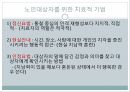 노인정신장애,한국노인인구의 특징,노화이론,노인정신장애,간호과정,사회심리적 이론,지속성 이론 33페이지