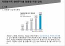 다문화가족,저출산 고령화,다문화가정 정책,보건복지부,다문화가족센터,다문화가정 자녀 3페이지