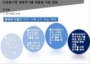 다문화가족,저출산 고령화,다문화가정 정책,보건복지부,다문화가족센터,다문화가정 자녀 11페이지