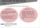 다문화가족,저출산 고령화,다문화가정 정책,보건복지부,다문화가족센터,다문화가정 자녀 19페이지