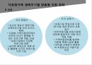다문화가족,저출산 고령화,다문화가정 정책,보건복지부,다문화가족센터,다문화가정 자녀 21페이지