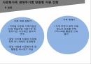 다문화가족,저출산 고령화,다문화가정 정책,보건복지부,다문화가족센터,다문화가정 자녀 22페이지