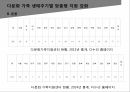 다문화가족,저출산 고령화,다문화가정 정책,보건복지부,다문화가족센터,다문화가정 자녀 25페이지