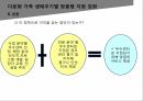 다문화가족,저출산 고령화,다문화가정 정책,보건복지부,다문화가족센터,다문화가정 자녀 29페이지