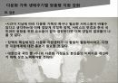 다문화가족,저출산 고령화,다문화가정 정책,보건복지부,다문화가족센터,다문화가정 자녀 31페이지