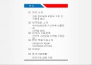 미국의 기업문화,미국문화 소개,미국의 기업,지역별 기업문화,한국기업현황,한국기업 실패사례,기업문화 2페이지