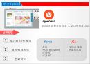 미국의 기업문화,미국문화 소개,미국의 기업,지역별 기업문화,한국기업현황,한국기업 실패사례,기업문화 34페이지