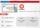 미국의 기업문화,미국문화 소개,미국의 기업,지역별 기업문화,한국기업현황,한국기업 실패사례,기업문화 36페이지
