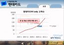 플랫폼전략,제품 플랫폼 노키아,고객 플랫폼 현대카드,거래 플랫폼 페이스북,플랫폼 전략 효과 24페이지
