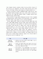 [리더십] 상대방에 대한 존중과 배려는 왜 중요하다고 생각하는지 자신의 의견을 쓰시오. 3페이지