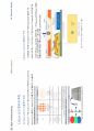 전자디스플레이_Micro LED_report 4페이지