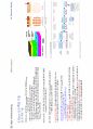 전자디스플레이_Micro LED_report 9페이지