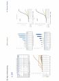 전자디스플레이_Micro LED_report 20페이지