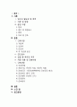 [A+보장] 조현병 케이스 schizophrenia 조현병 간호진단 12개 간호과정 사회적 고립, 폭력위험성 2페이지