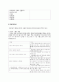 [A+보장] 조현병 케이스 schizophrenia 조현병 간호진단 12개 간호과정 사회적 고립, 폭력위험성 8페이지