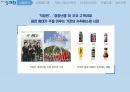 상쾌환 PPT) 숙취해소제 환 제품군 TOPof MIND 제고를 위한 IMC전략 5페이지