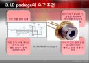 [레이저다이오드]Laiser Diode 9페이지