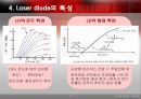 [레이저다이오드]Laiser Diode 10페이지