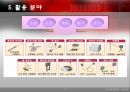 [레이저다이오드]Laiser Diode 13페이지