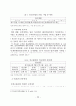 옥외광고 관련 법규의 문제점과 개선방안에 관한 연구 논문 29페이지
