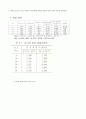 레이놀즈수 결과및 고찰 3페이지