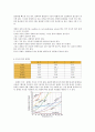 재결정(Recrystallization) 예비레포트 3페이지