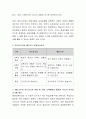 페다고지와 안드라고지의 개념과 특징을 비교한 후 페다고지와 안드라고지 방법 중 어떤 교육방법이 좋을지 자신의 의견과 근거를 제시하십시오 3페이지