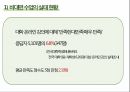 비대면 수업이 대학생들에게 미치는 심리적 영향 발표자료 4페이지