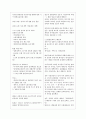 일본문학사 기말고사 정리 12페이지