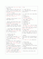 가족상담 중간고사 정리 2페이지