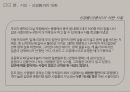한국현대시의 이해 신경림의 나목 분석 PPT 5페이지
