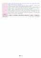 만 2세 12월 간소화 보육일지 3페이지