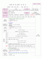 만 2세 12월 간소화 보육일지 8페이지