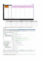 VHDL 실습(AND, OR, NOT, NAND, NOR) 결과 6페이지