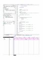 VHDL 실습(XNOR, MUX, FullAdder, 4-bit FullAdder) 결과 2페이지