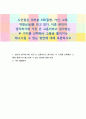 노인들은 대부분 4苦(질병, 가난, 고독, 역할상실)를 안고 있다 1페이지