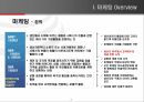 인터넷 마케팅의 모든것 3페이지