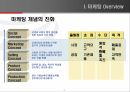 인터넷 마케팅의 모든것 5페이지