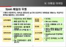 인터넷 마케팅의 모든것 24페이지
