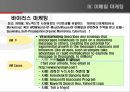 인터넷 마케팅의 모든것 25페이지