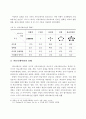 (사회복지행정론) 사회복지조직 커뮤니케이션과 사회복지기관 사례분석 5페이지