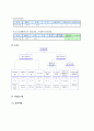 (사회복지행정론) 사회복지조직 커뮤니케이션과 사회복지기관 사례분석 14페이지