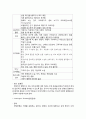 ALS, 파킨슨, 헌팅턴, MD - Amyotrophic Lateral Sclerosis(근위축성 측삭 경화증) 4페이지