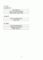 [소프트웨어 공학] 어플 프로젝트 개발 계획서 30페이지