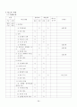 [소프트웨어 공학] 어플 프로젝트 개발 계획서 38페이지