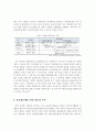 [실제 A+ 받은 자료] 아세안 FTA 활용방안 상호대응세율을 중심으로 10페이지