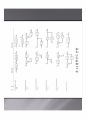 [전력전자]전력전자 실험, 서보모터 제어이론과 실습 9페이지