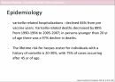 VZV_Varicella zoster virus infection_소아청소년과_감염내과_발표자료 4페이지
